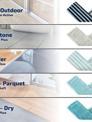 Load image into Gallery viewer, Leifheit Profi XL Mop Replacement Wiper Cover Static Plus, For Dry Dusting on all floor types, Fits all Leifheit Profi Mops, 42 cm width