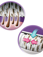 Load image into Gallery viewer, Remington - Smooth &amp; Silky EP3 3-in-1 Epilator