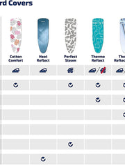 Load image into Gallery viewer, Leifheit Universal Ironing Board Cover Cotton Classic, 3 mm Padded Cover for Ironing Board, with Easy Fit Cover, Multicoloured, 140 x 45 cm